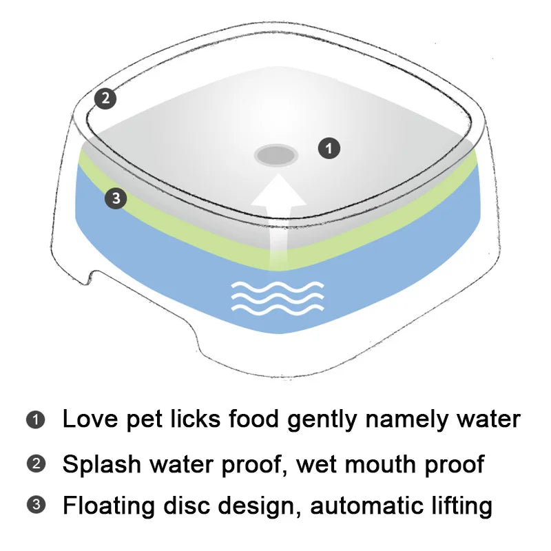 Automatic Dog Water Bowl