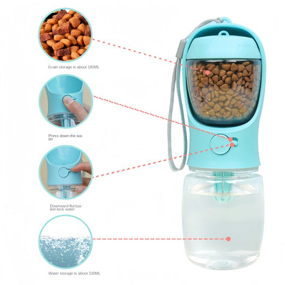 Portable Pet Water Bottle and Feeder Bowl